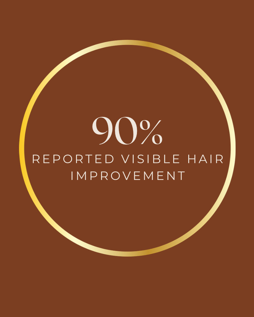 Core Elixir
Foundational Daily Wellness Support