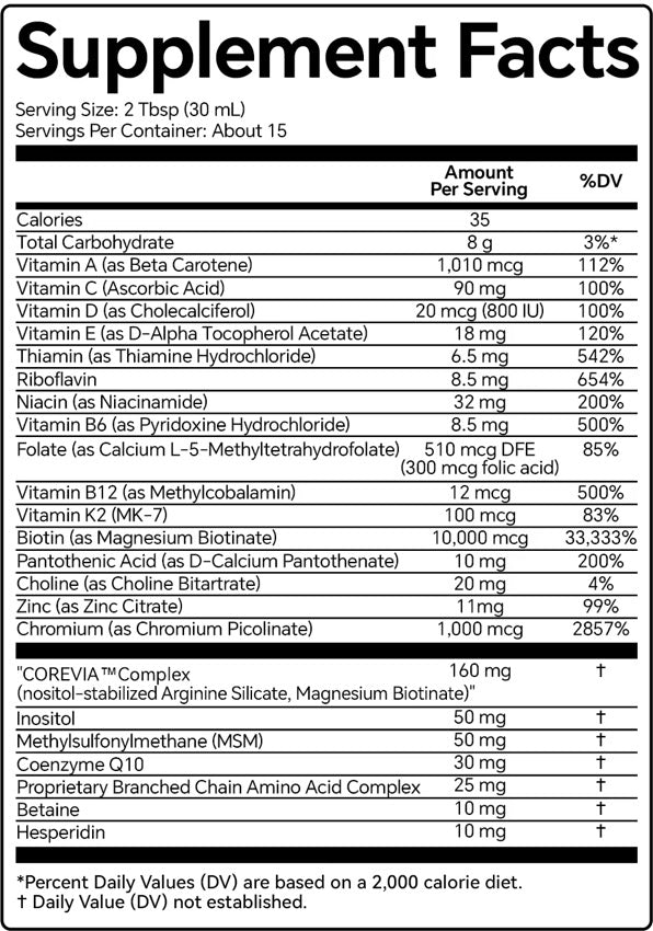Core Elixir
Foundational Daily Wellness Support