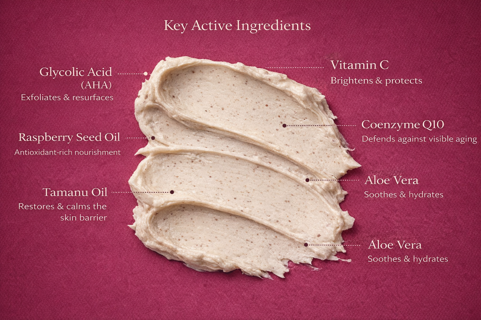 Raspberry & Tamanu Seed Mask