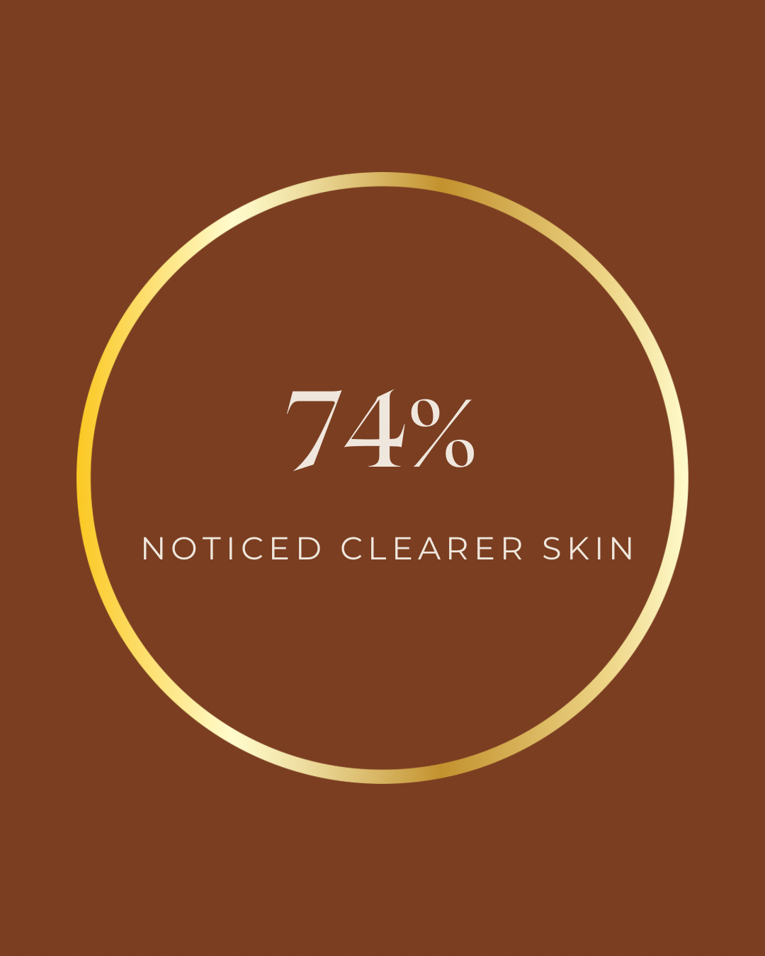 Core Elixir
Foundational Daily Wellness Support