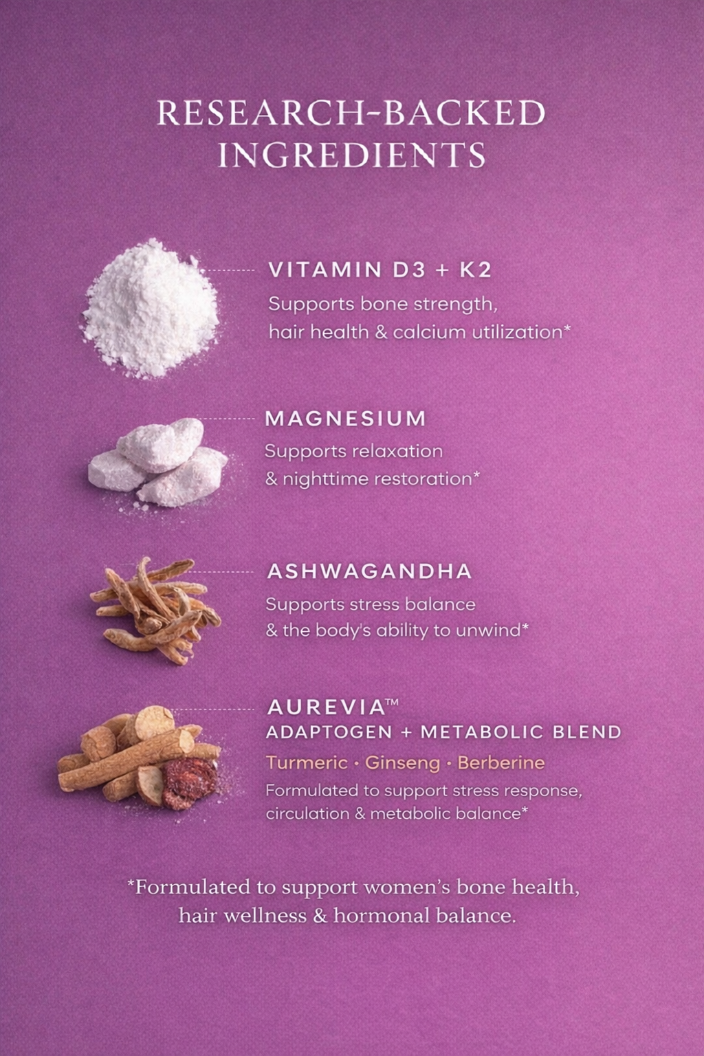 THE DROPS  D3 + K2 Liquid